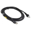 Honeywell CBL-500-300-S00-01 industrial USB-cable